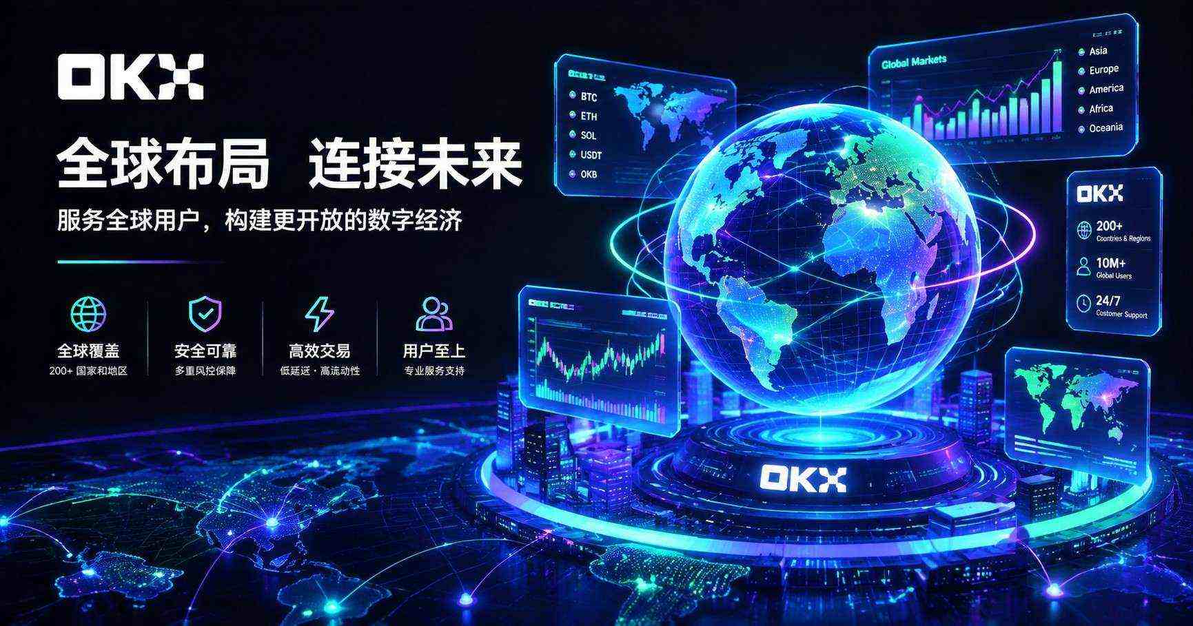 欧交易所app官方下载最新版安装方法 交易功能页面